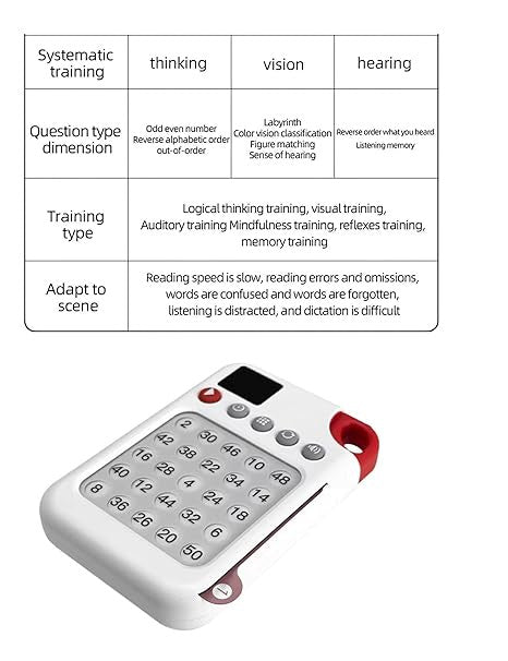 Educational Memory Game