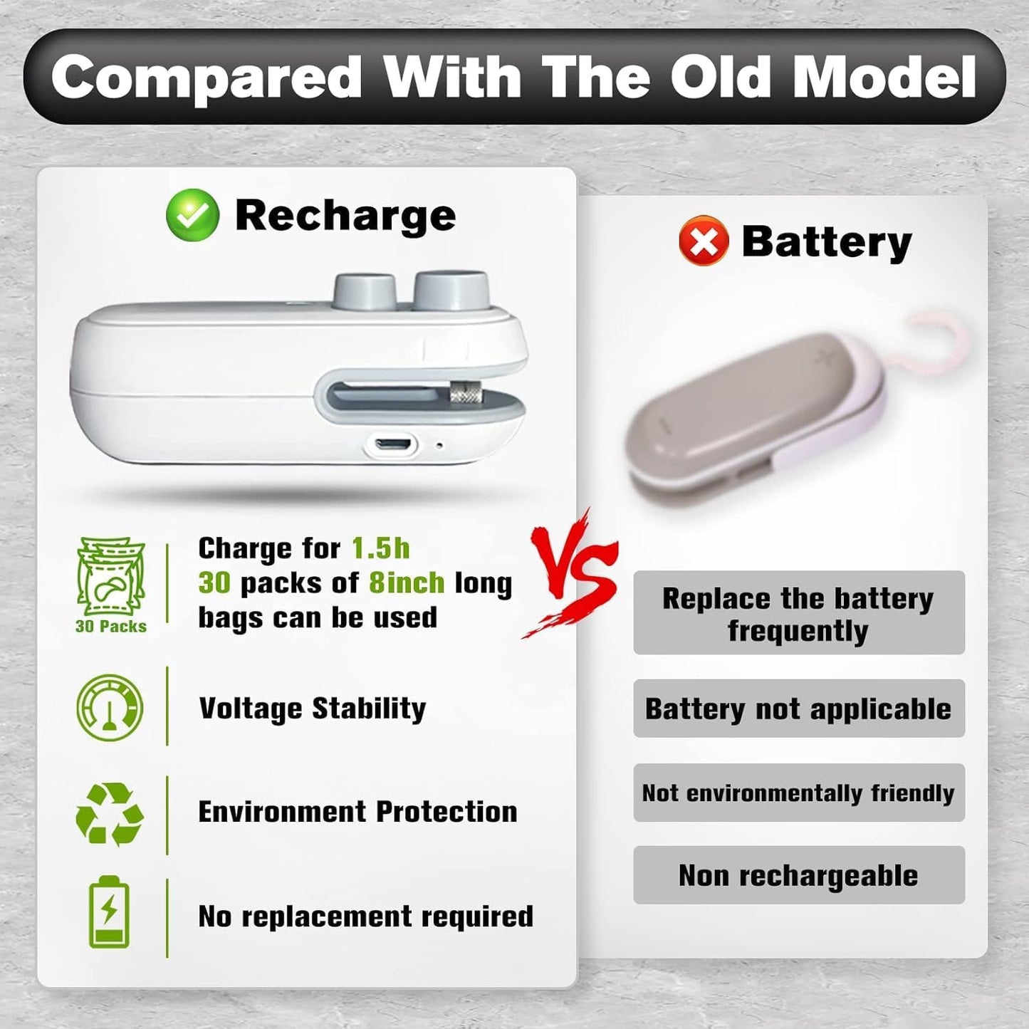 2 in 1 USB Sealer Machine
