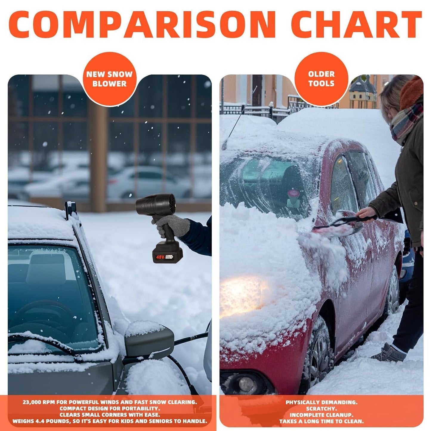 portable air blower jet Car Dryer double battery